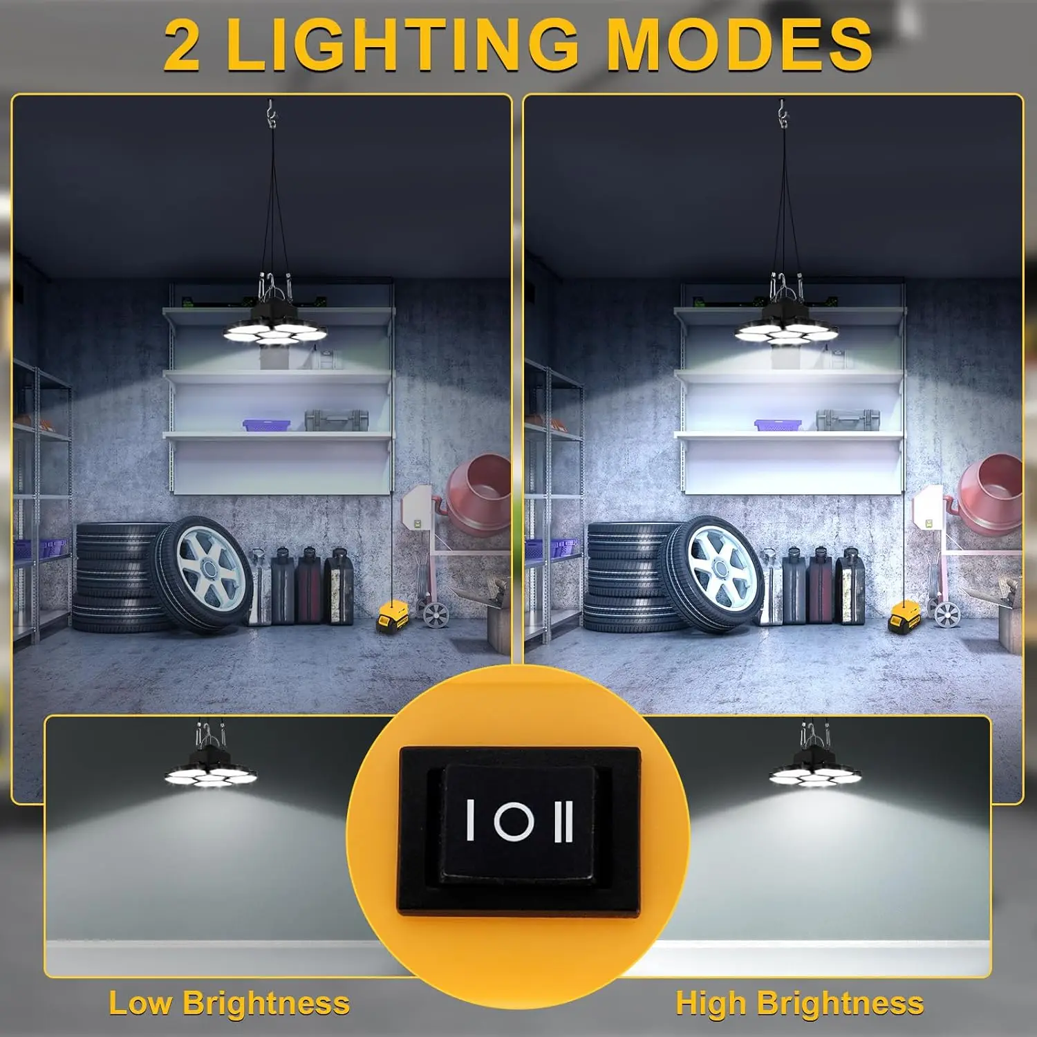 Battery Operated Shed Lights Outdoor Camping LED Work Light for DeWalt 6000K 20V Job Site Car Repair Garage Emergency Floodlight