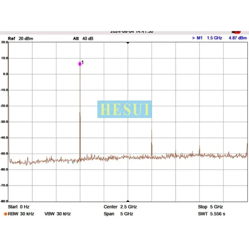 1.5GHz active crystal oscillator, 1500MHz fixed frequency signal source, clock signal generator Module
