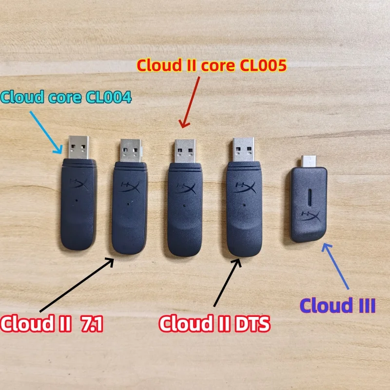 Wireless Gaming Hea…