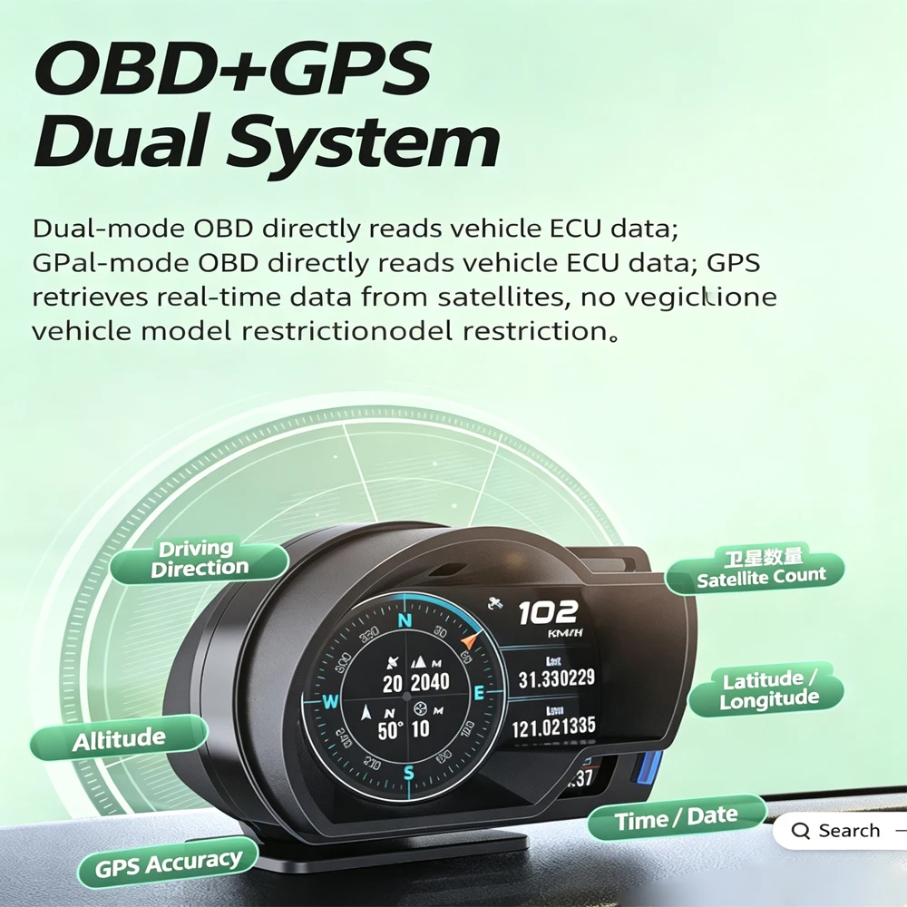 

A520 New In-Car GPS Dual-Mode Driving Computer HUD Head-Up Display OBD Car Dashboard