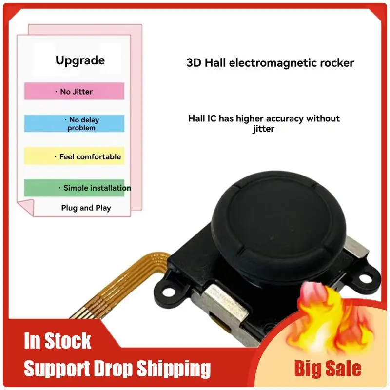 Top Deals 2PCS TMR Electromagnetic Joystick For ANBERNIC RG505 RG405M RG405V Rgcube Anti-Drift Tunnel Magnetic Resistance Joysti