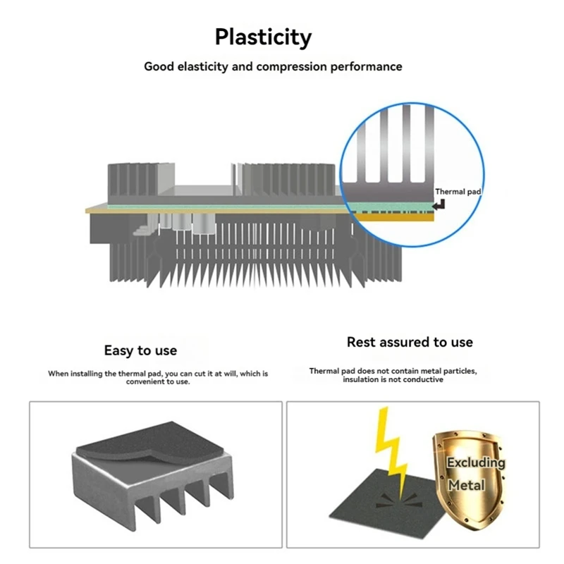 21W/MK Graphics Card Cooling Thermal Pad CPU GPU Motherboard Heat Dissipation Silicone Grease Sheet Multi-Size Cropped