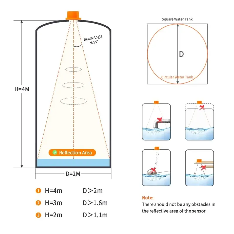 【FEEL THE DIFFERENCE 】Tuya Wifi Ultrasonic Liquid Water Tank Oil Level Detect Controller Smart Life App Real-Time US Plug