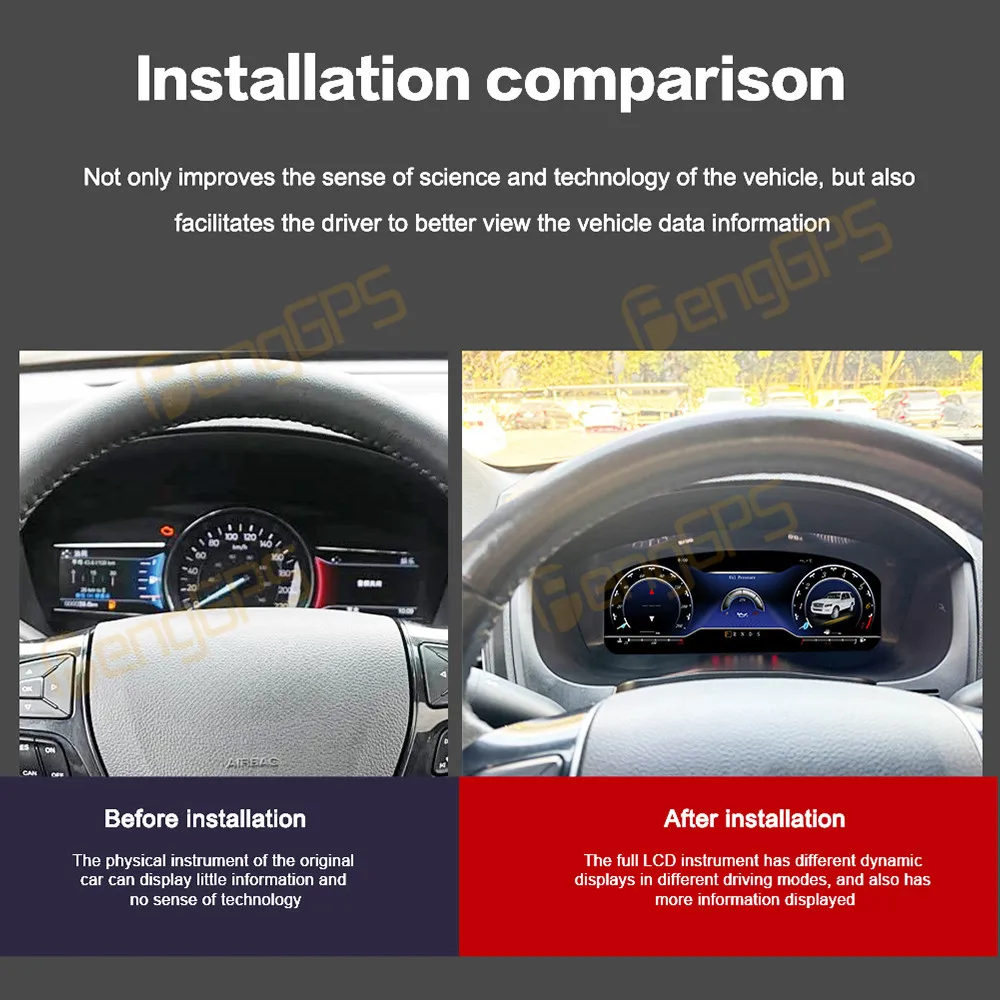 

12.3" Digital Cluster Odometer Screen For Ford Explorer 2011-2019 LCD Instrument Panel Virtual Cockpit Speed Meter Car Dashboard