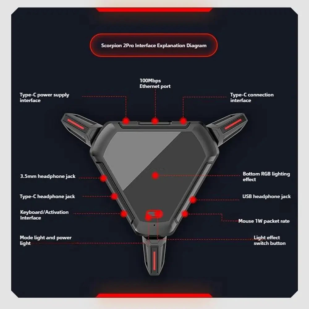 Scorpion 2 Pro 100mbps Network Port Transmission For GAMWING
