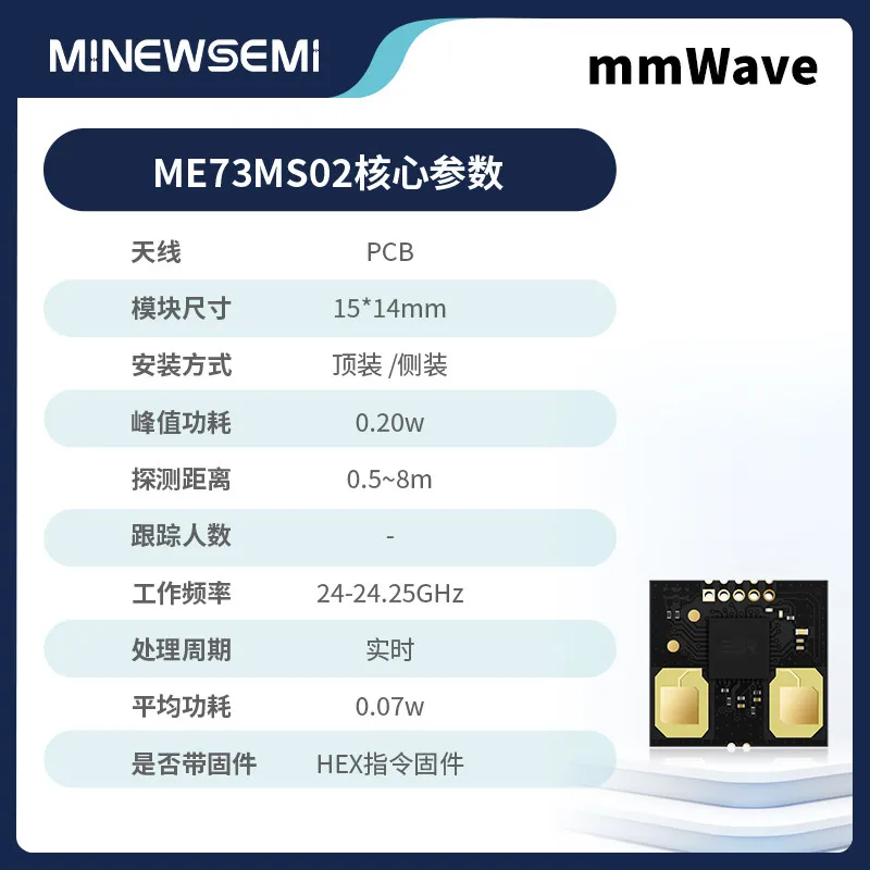 24GHz Millimeter Wave Radar Module Human Body Presence Micro-motion Detection Low Power Consumption ME73MS02