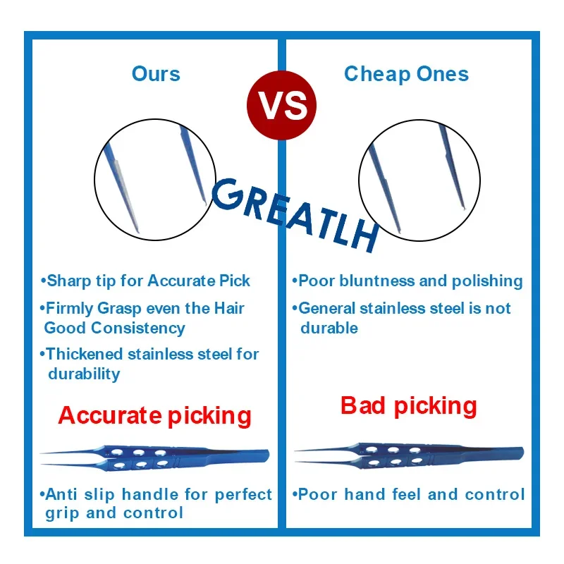 Titanium Alloy Notched Forceps Delicate Tip Forceps Ophthalmic Surgical Instrument