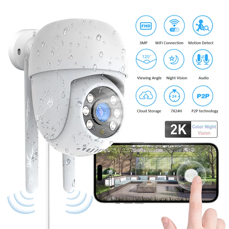 AMOROM 2K Outdoor/Indoor Camera Color Night Vision 360° PTZ Security Camer 2 Way Audio Alarm Siren 2.4GHz WiFi For Alexa Google