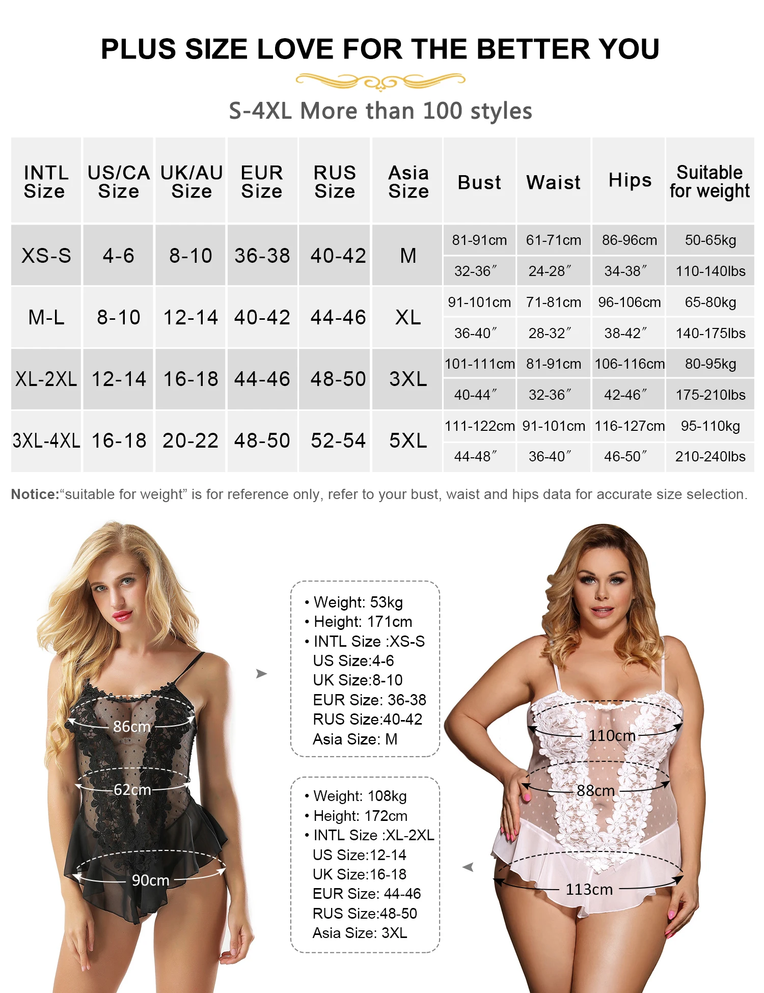 Comeondear Sexy Pajama Lingerie Strappy Women\'s Nightdress Lace Slim Nighty Curvy Erotic Babydoll Ruffles Black Sheer Nightwear