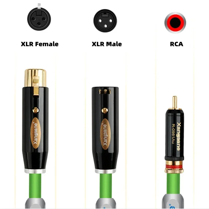 Pair 7N OCC Silver Plated RCA To XLR Cable Male Female Double Shield HiFi Audio Interconnect Line image 3