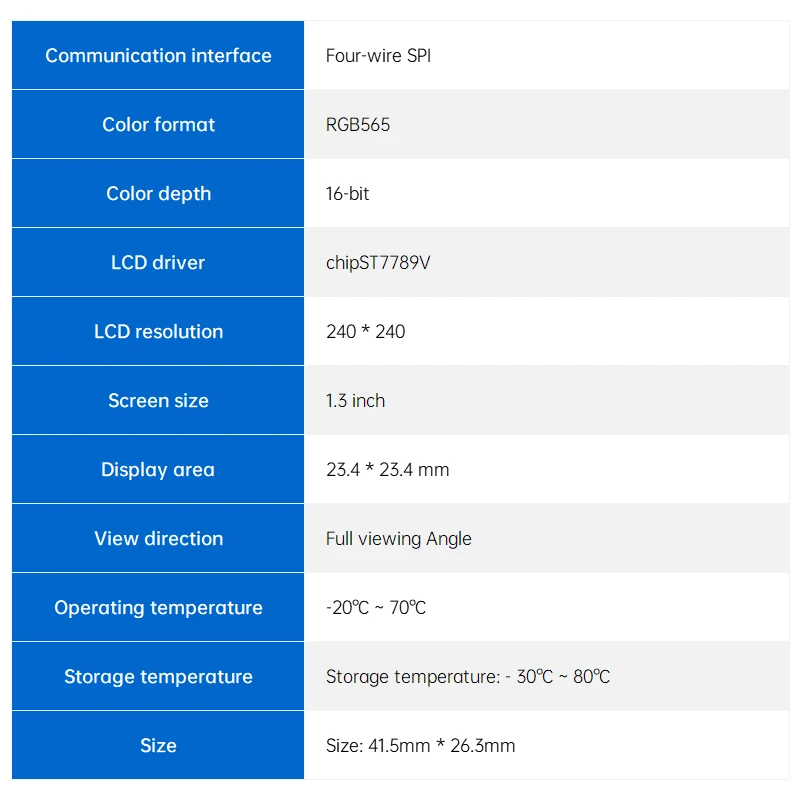 Écran LCD TFT de 1.3 pouces, technologie IPS, résolution 240x240, puce de pilote ST7789, communication éventuelles I