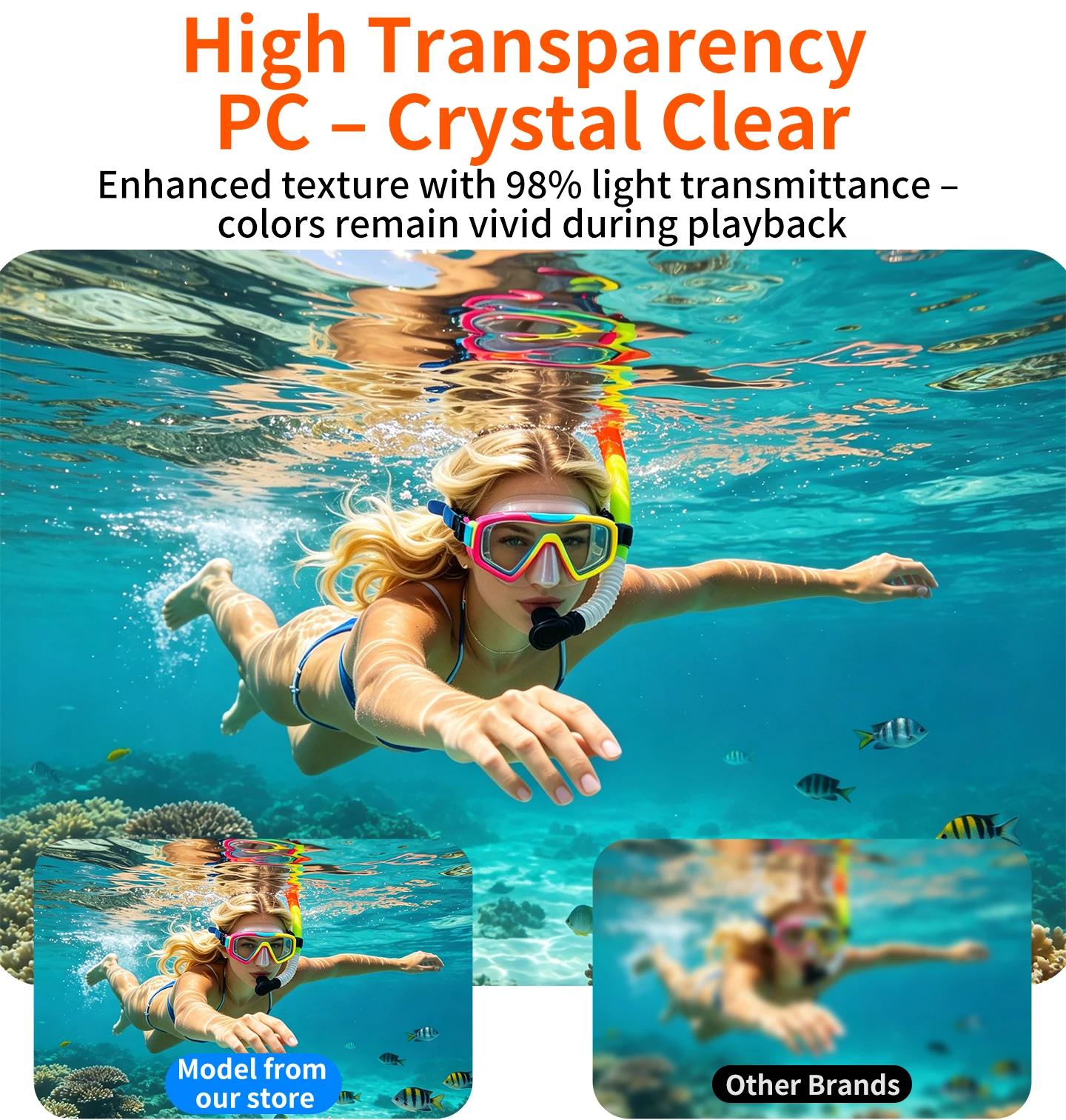 60M Wasserdichtes Gehäuse für DJI Osmo Action 6 mit 0,7M Verlängerungsstange Langstrecken-Unterwasser-Tauchkamera Zubehör-Set – Detail 3