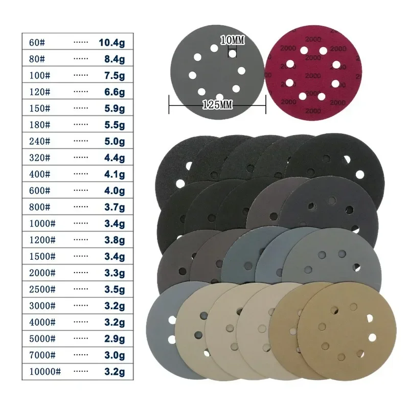 10Pcs/Set 5 Inch 8 Hole Sanding Discs Hook & Loop Wet Dry Sandpaper Silicon Carbide for Orbital Sander Polishing Finishing