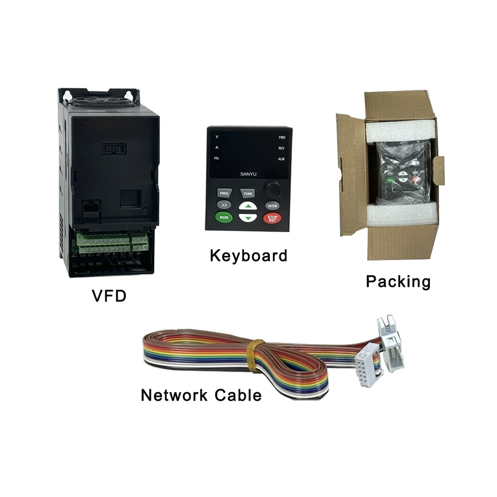 Sanyu Solar Inverte…