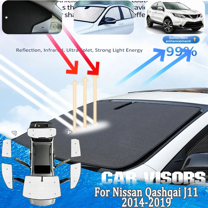 Car Sun Visors For Nissan Qashqai 2015 Accessories J11 2014-2019 Rear Windshields Curtain Auto Windows Visors Mat Accessories