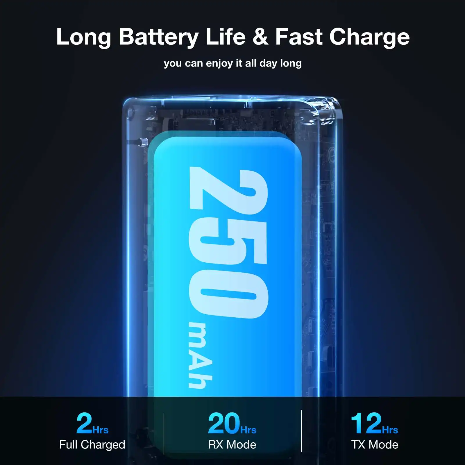 Blitzwolf-BM-LE505 Receptor Transmissor, Bluetooth V5.2, Som HiFi Adaptativo, Adaptador Sem Fio para PC, TV, Alto-falante com Fio, BlitzMax