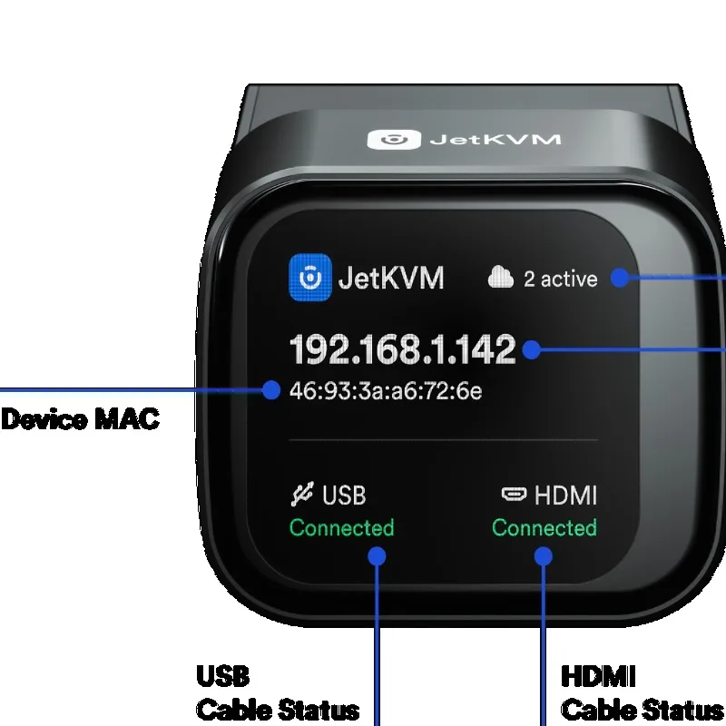 Open Source Remote Desktop Management Device, Supports Win/mac/linux, Etc