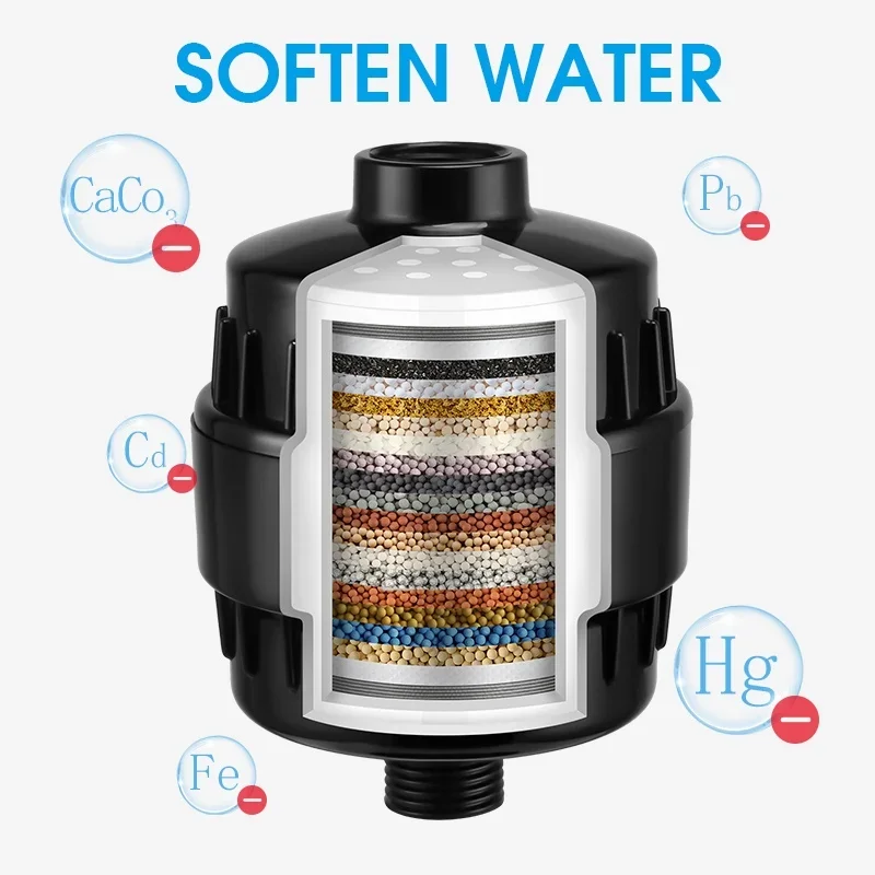 High Flow Shower Filter Cartridge 20 Stage Purifier Eliminate Chlorine Fluoride Heavy Metal Hard Water Softener Replacement