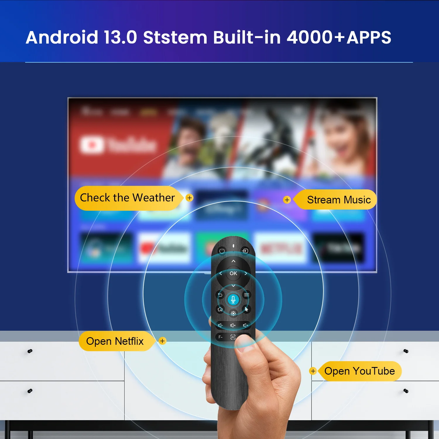 Projector  Full Hd Projector Suppor 4k 3D Stereo Sound Android13 Smart Voice Remote Control Wifi BT Console Digital Projector