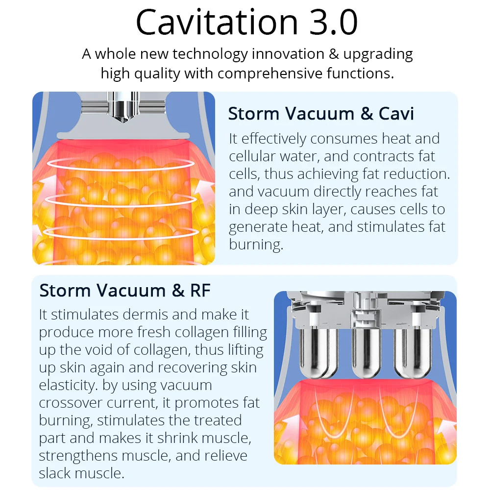 CaVstorm 40KสูญญากาศCavitation 3.0 RF Removal Clearถ้วยไขมันShapingเซลลูไลท์ลดSkin Careสําหรับสปาความงามเครื่อง