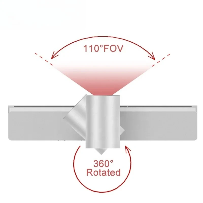 

Универсальная панель для видеоконференций H800 4K PTZ Видеоконференция