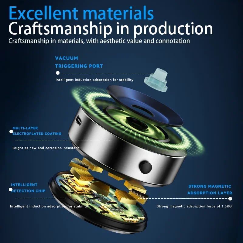 Soporte inteligente para teléfono móvil para coche, tecnología magnética negra, soporte de adsorción Universal, adsorción al vacío estable