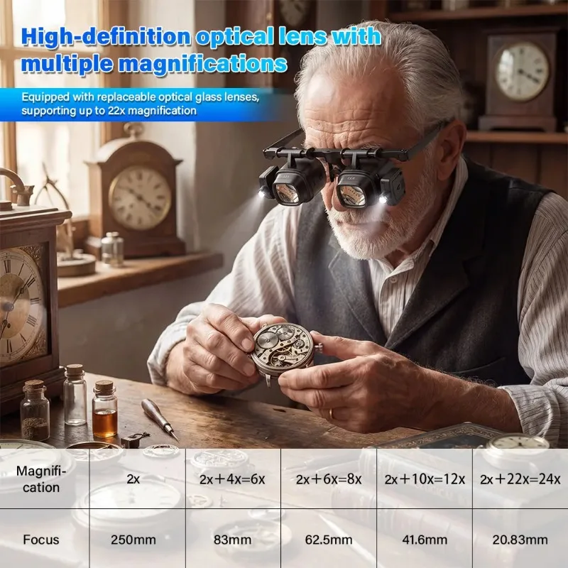 NEW Head Mount Magnifier Glasses with LED Light, Portable Magnifying Lens for Watch Repair, Electronics Soldering