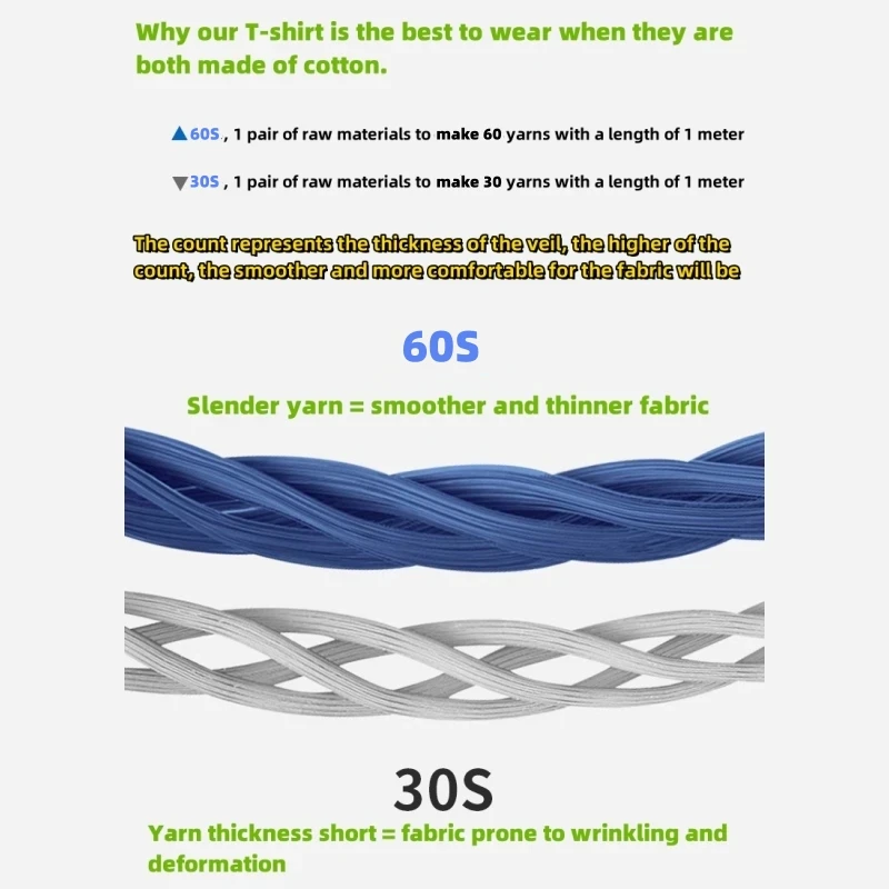 Man's 100% Pima Cotton Polo Shirts High End Ice Cool Feel Short Sleeve Tops Quality Tennis Golf T Shirts Business Summer Clothes