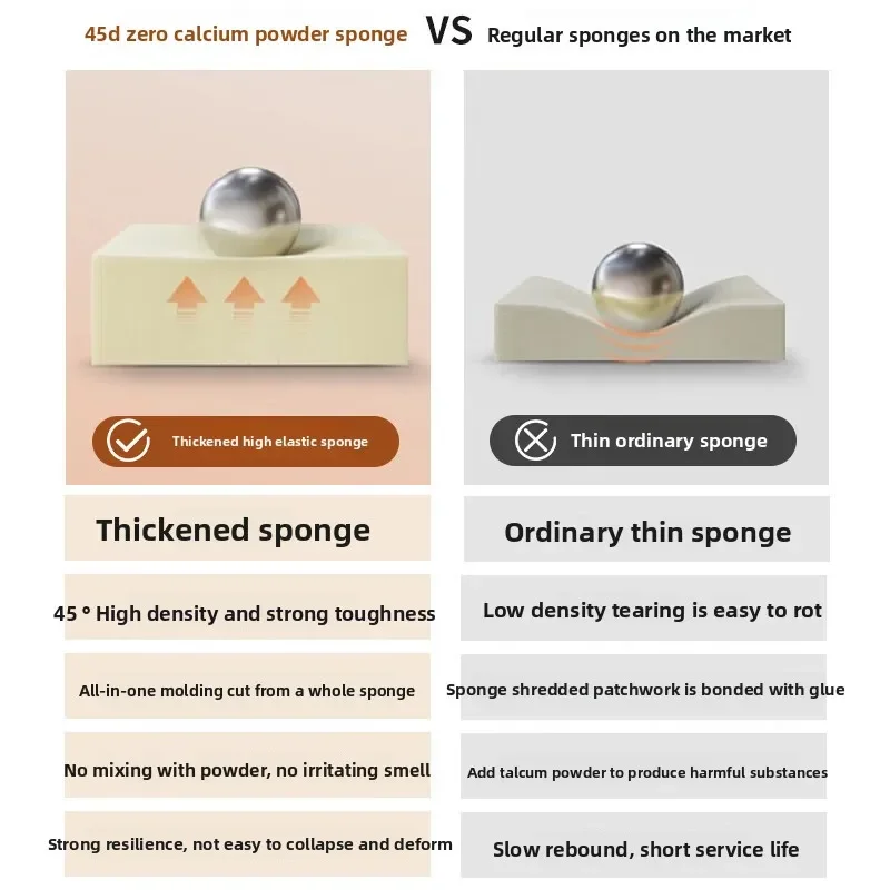 سرير قابل للطي، استراحة غداء مكتبية، سرير تخييم فردي متعدد الوظائف، سرير إضافي للفندق، سرير مرافقة للمستشفى