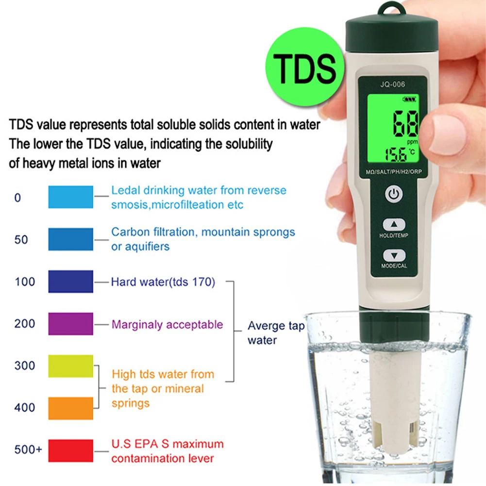 قلم اختبار جودة المياه للشرب ، حوض السمك ، حمام السباحة ، الرقم الهيدروجيني ، TDS ، EC ، الملح ، درجة الحرارة ، sg ، ORP ، H2 ، الخصوبة ، المقاومة ، 10 في 1