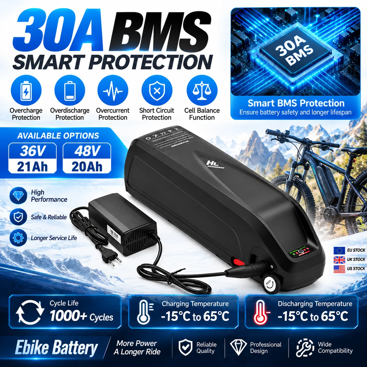 Batteria per Ebike 36V 21Ah 48V 20Ah, Pacco Batteria agli Ioni di Litio con BMS 30A e Caricabatterie 5A per Bicicletta Elettrica, E-Bike, Scooter