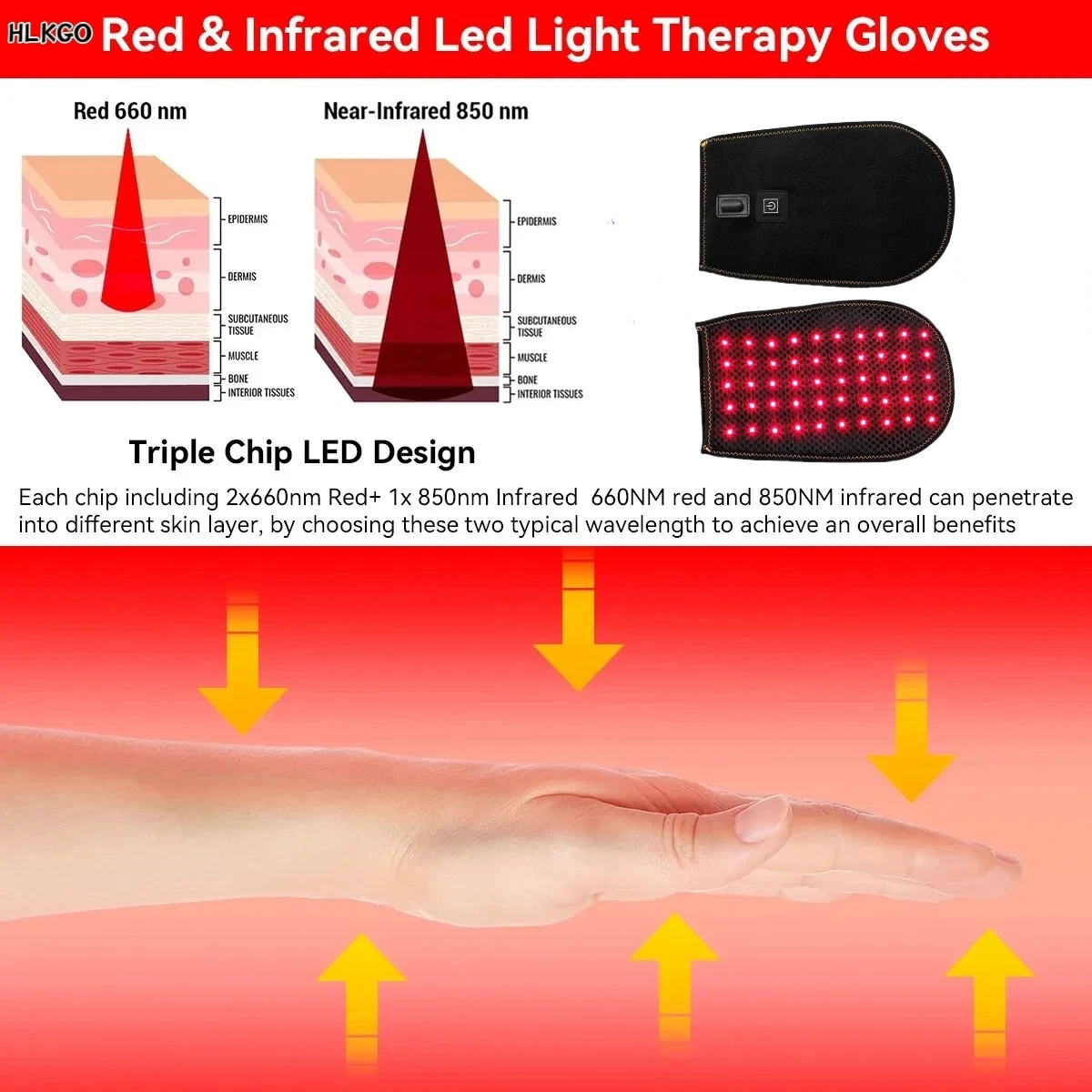 

Advanced 660nm 850nm LED Therapy Gloves for Accelerated Muscle Recovery and Chronic Pain Management