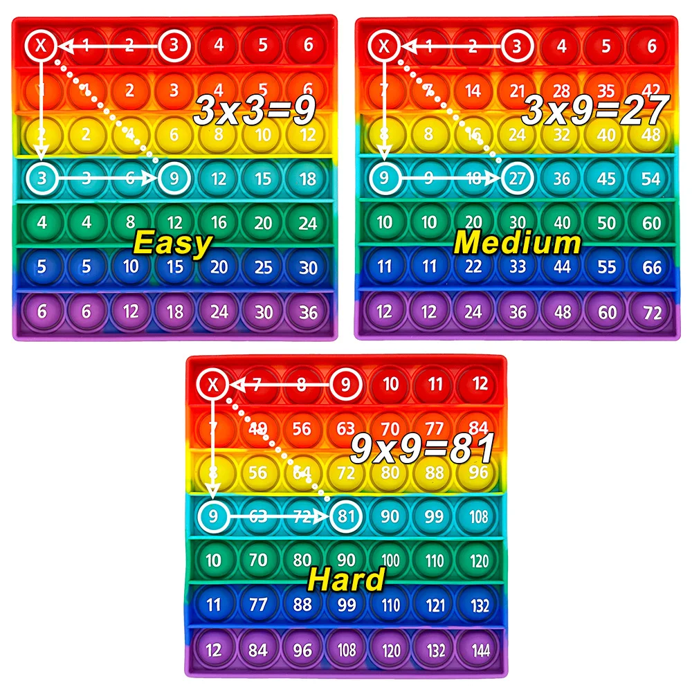 3pcs/Set 12x12 Multiplication Game Pop Toys, Help Kids Learn Math Easy Medium Hard Training Educational Fidget Toys