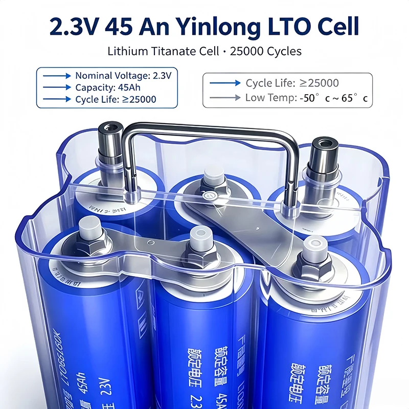 Yinlong Lithium Titanate Battery Pack 12V 45Ah 40Ah LTO 6616010C High-Power Built-In BMS Car Audio Rechargeable Battery Tax-Free