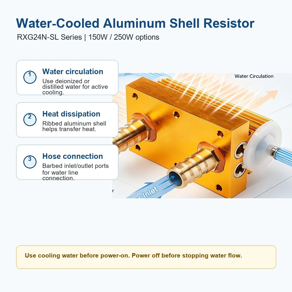 1PCS RXG24N-SL Water-Cooled Aluminum Shell Resistor 150W 250W 8R 10R 12R 16R 30R 50R High Power Non-Inductive