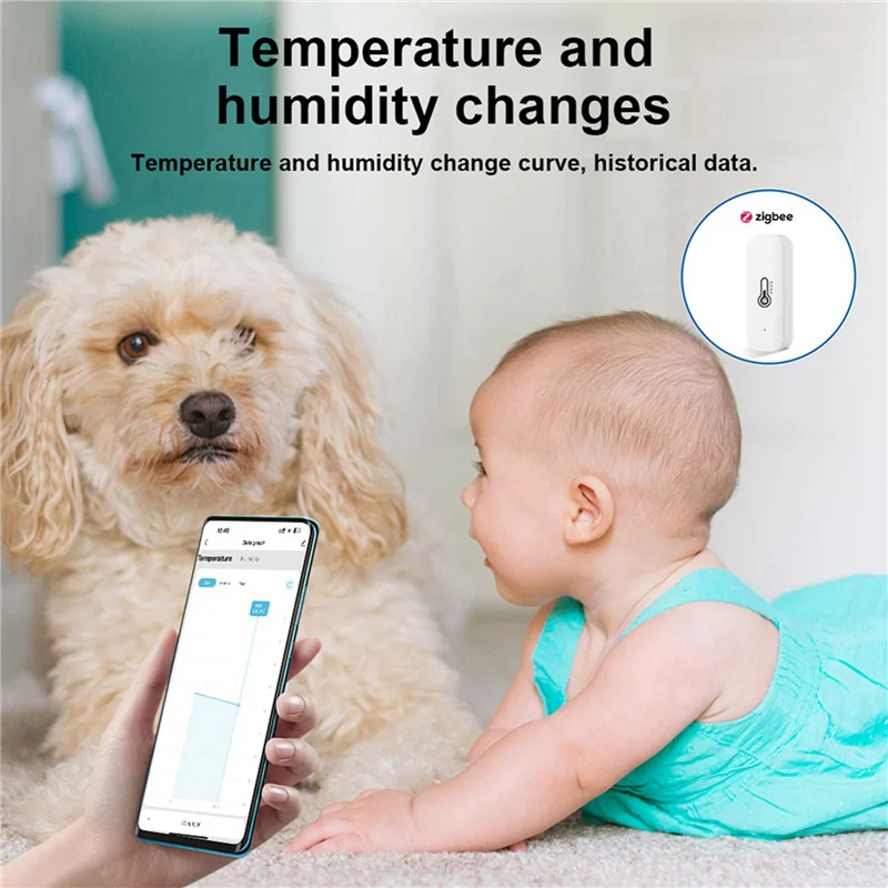 【Must-Haves】2X Tuya Zigbee Temperature Humidity Sensor Smart Home Temperature Sensors Works With Alexa Google Assistant Smart Li