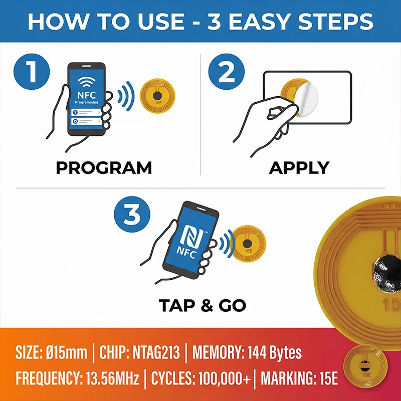 NTAG213 FPC RFID Tag, Mini Flexible, High Frequency, NFC, Electronic Mini Vehicle Tag with NXP Chip, 15mm
