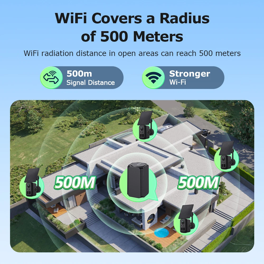 INQMEGA Home Hub Combo Kit 4CH Solar Wireless Security Camera 3MP HD Night Vision IP66 Waterproof 600M WiFi Surveillance Kit