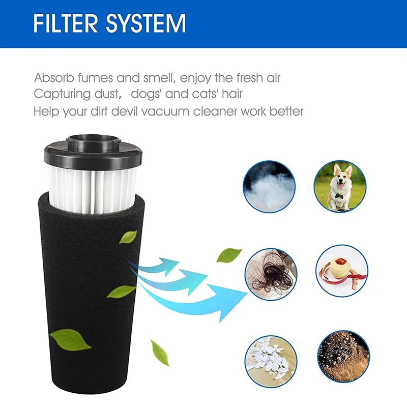 F112 Запасные части фильтра Пенопластовый фильтр для вертикального пылесоса Dirt Devil UD70174 UD70174B UD70164 UD70182 UD20124