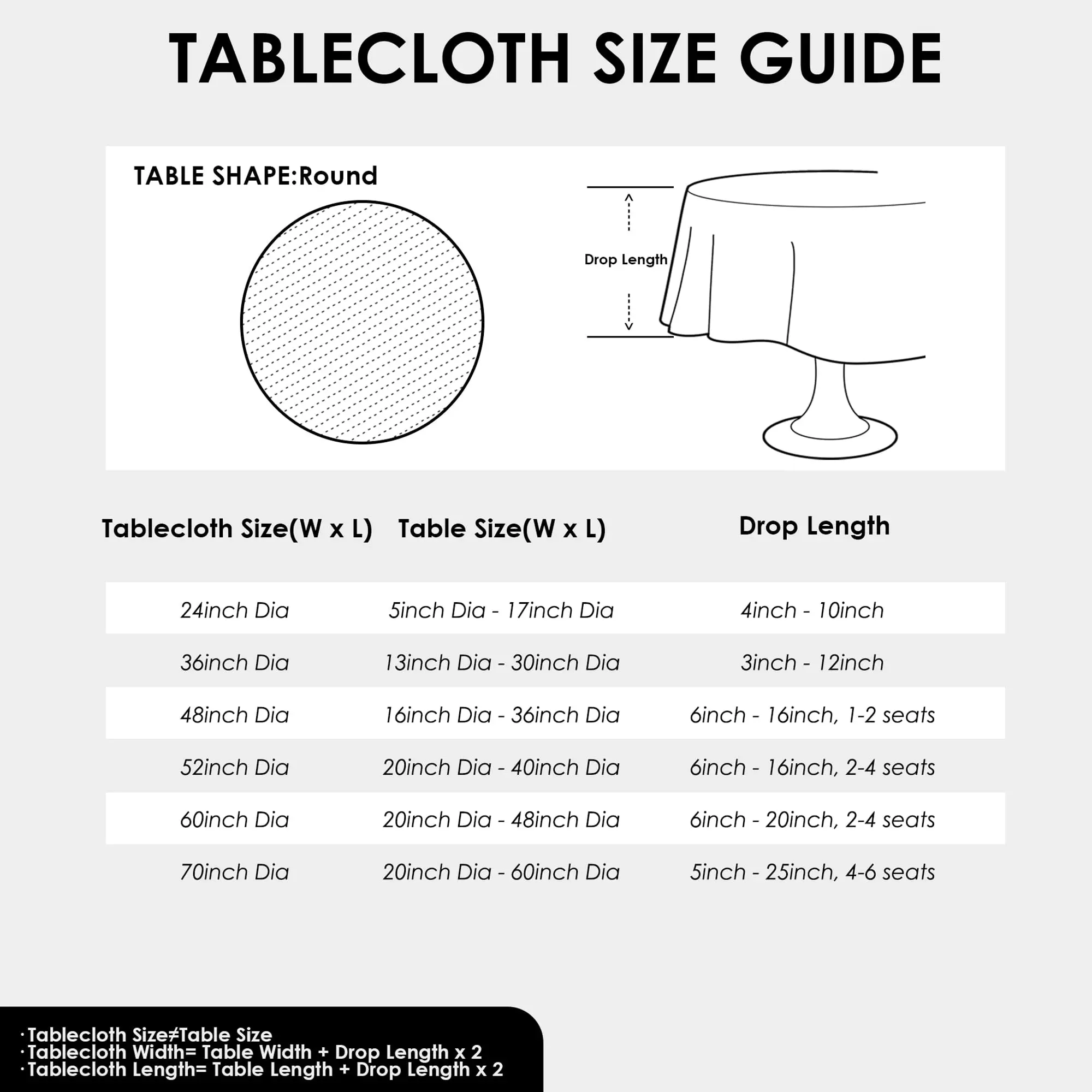 Cotton Linen Round Tablecloth, Boho Washable Plaid Table Cover with Tassels Farmhouse Rustic Table Cloths for Party Wedding 6