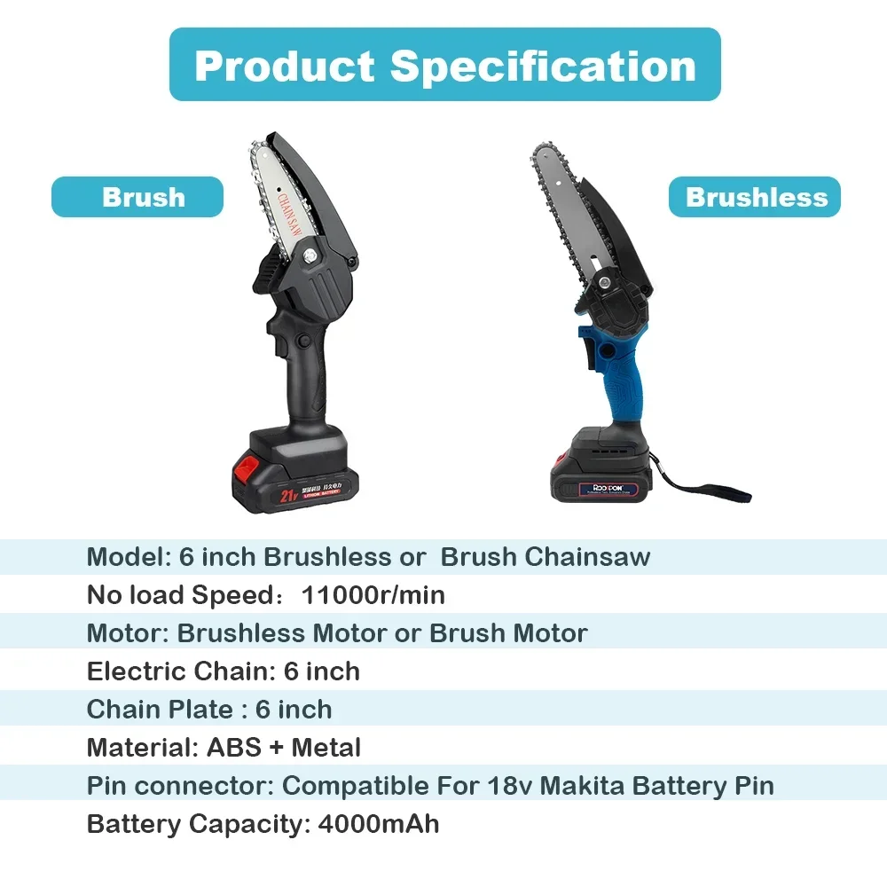 Imagem -06 - Cordless Handheld Poda Serra para Carpintaria Brushless Chain Saw Garden Power Tool Logging Saw Makita 18v Bateria 6