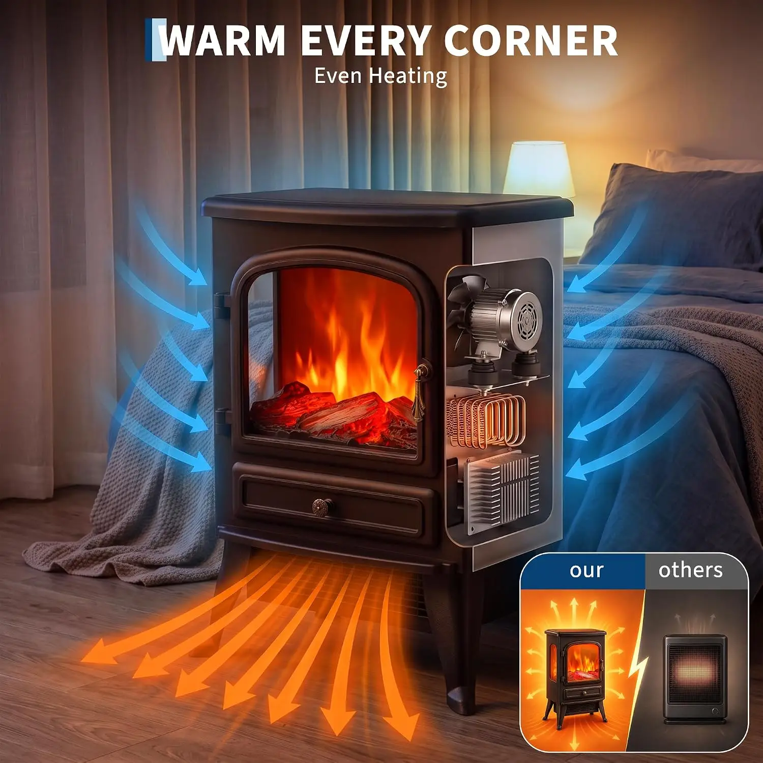 Panoramic Glass Fireplace Heater 5