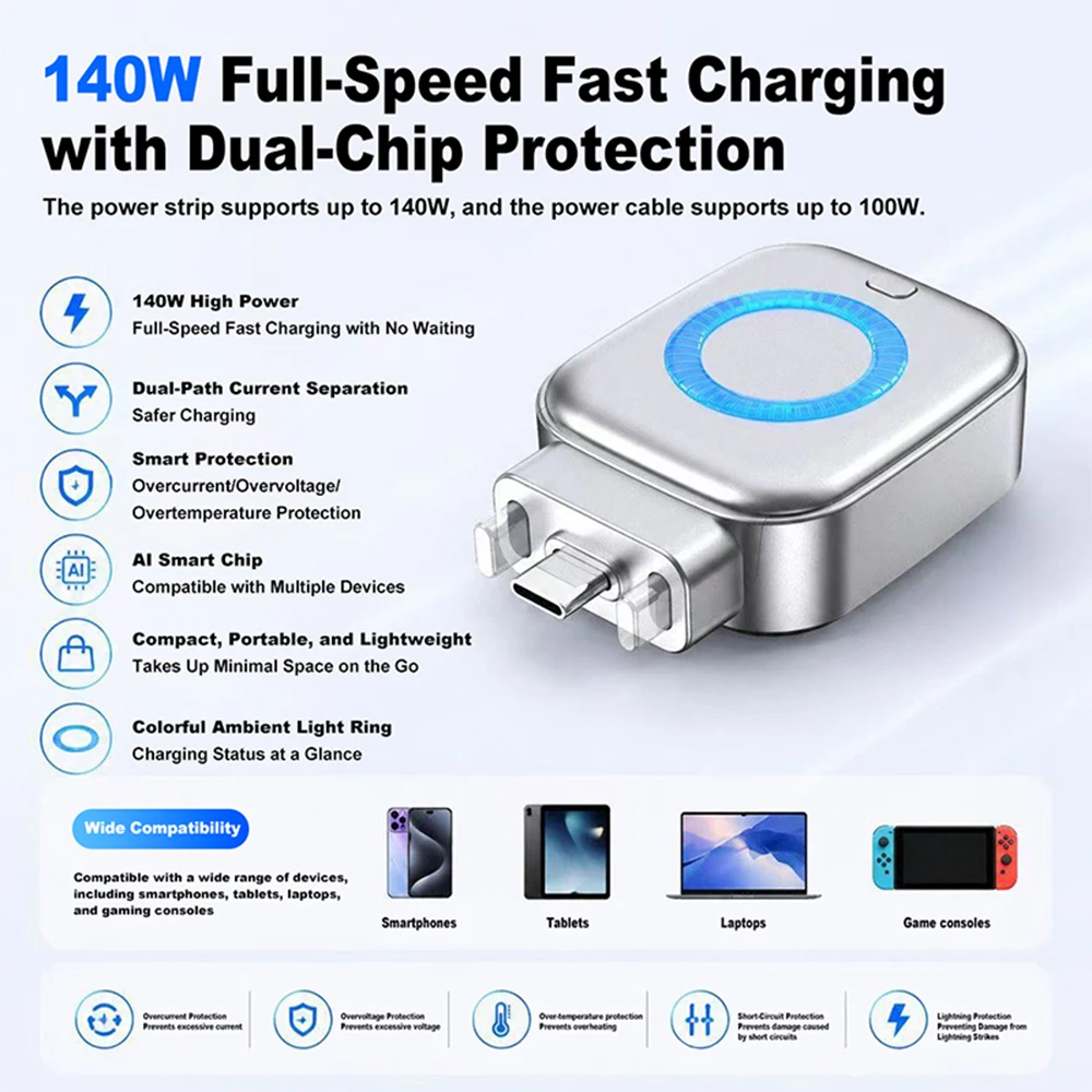 140W Automatic Power-Off Charging Protector,Auto Stop Fast Charger Adapter with Anti-Overcharge Protection for TYPE-C Devices