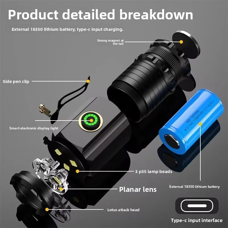 Mini LED Flashlight: Super Bright, Rechargeable, Multifunctional Hat Clip Light, Aluminum Alloy, Waterproof, Emergency Use