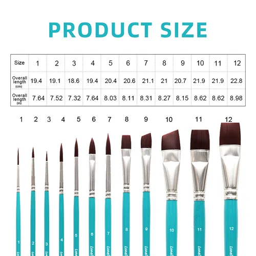 Imagen 2 del producto Juego de pinceles de pintura facial, pincel de calidad profesional para pintura facial, acuarela, pintura al óleo acrílica, arte de uñas, 12 Uds.