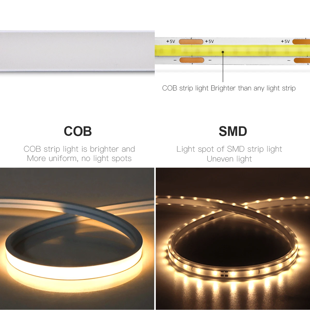 ZigBee 3.0 Wifi COB LED Strip Smart Tuya 5V USB Light Neon LED Tape With Dimmable Dimmer LED Controller Alexa Lamp Cabinet Decor