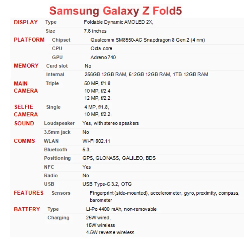 Original Samsung Galaxy Z Fold5 Fold 5 5G F946U1 F946N F946B 7.6" AMOLED 12GB 256/512GB/1TB Snapdragon NFC Foldable Cell Phone
