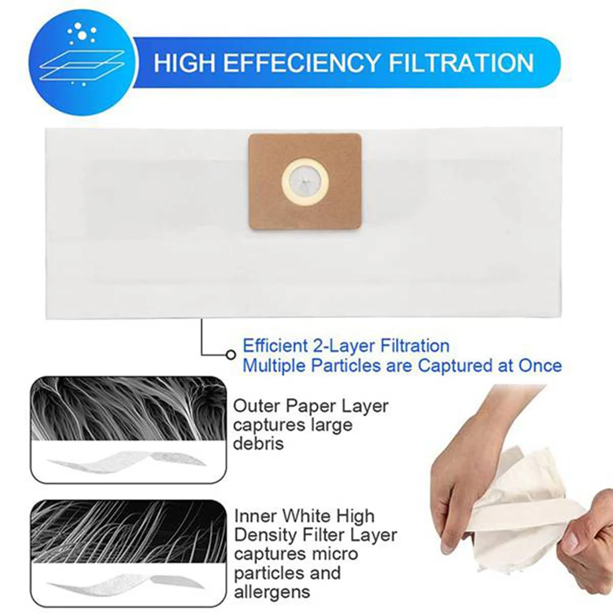 Popular saco de coleta de poeira a vácuo de substituição de 12 pacotes compatível com Shop Vac Type LL 4 galões 9066000   Saco de lixo a vácuo