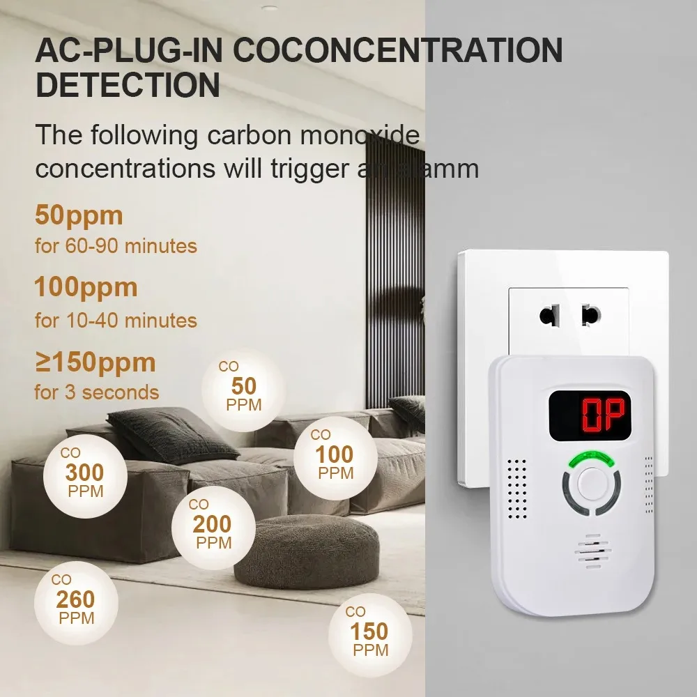 Sensore di CO Rilevatore di monossido di carbonio Plug-in Allarme Sirena da 85 dB Suono Rilevatore di allarme di avvelenamento CO indipendente Misuratore di CO