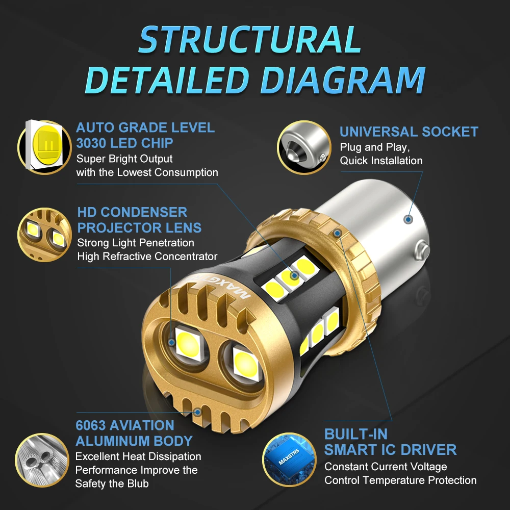 2x S25 P21W BA15S 7443 W21/5W 1157 1156 T20 7440 W21W BAY15D LED لمبات السيارة أضواء خلفية أضواء الفرامل بدوره إشارة عكس مصباح DRL #5
